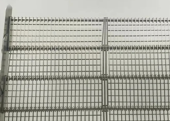 Oogverbinding draadnetband voor ultrasone reinigingsmachines
