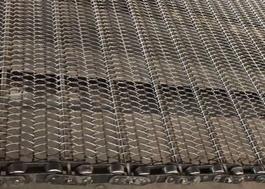 De Keten van de voedselverwerking Systemen 304 van de Verbindingstransportband het Roestvrije staal van de Voedselrang