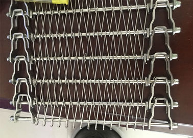 U - De gestalte gegeven van de het Netwerkriem van het Randvoedsel Weerstand Op hoge temperatuur voor het Roosteren van Pizzaoven