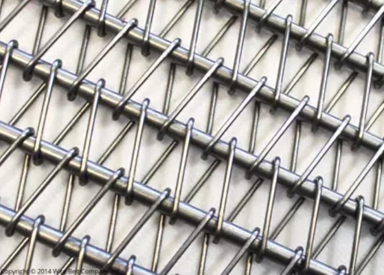 Voedselrang Spiraalvormig Mesh Belt 304 de Verbinding van de Roestvrij staalketting